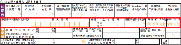 退職所得　確定申告