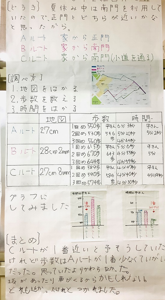 西井さんの作品