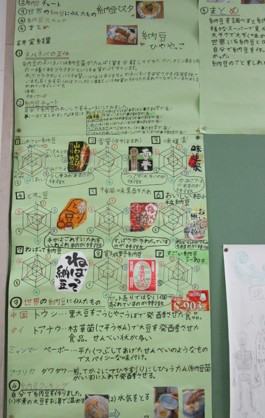 都さんの作品