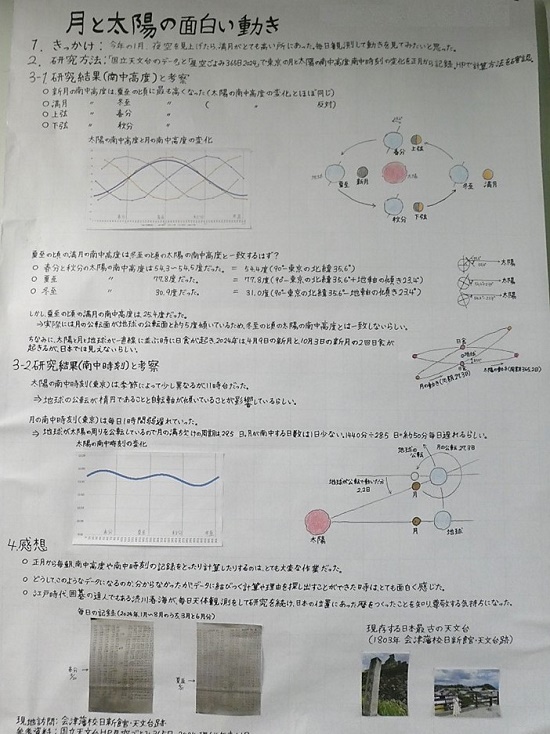 森山さんの作品