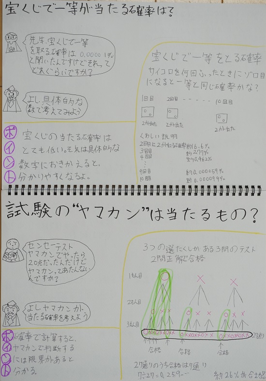 廣島さんの作品