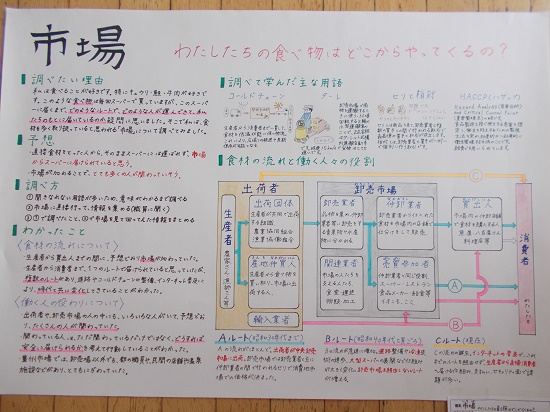 狩野さんの作品
