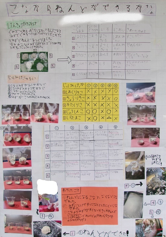 鈴木さんの作品