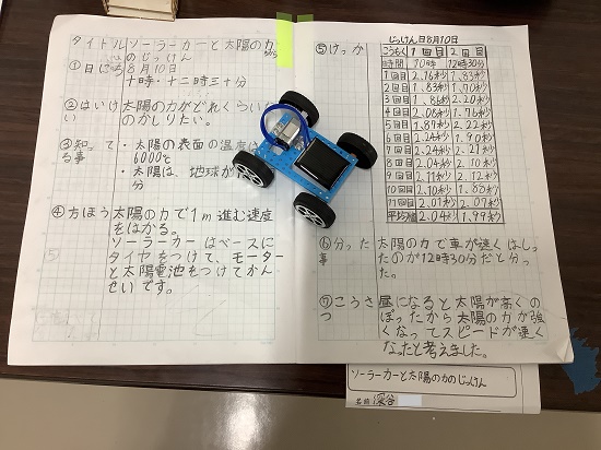 深谷さんの作品