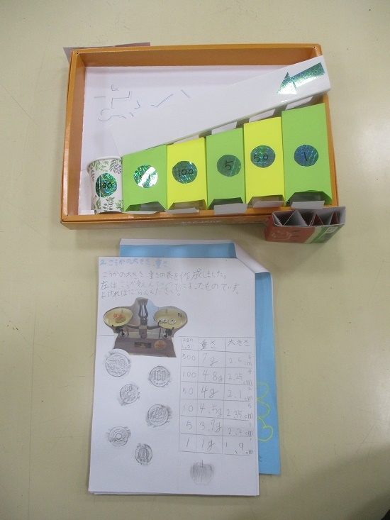 吉田さんの作品