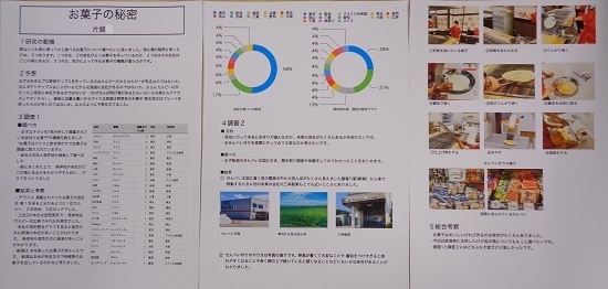 片庭さんの作品