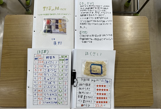 廣野さんの作品