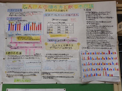 石田さんの作品