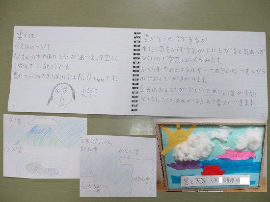 原田さんの作品