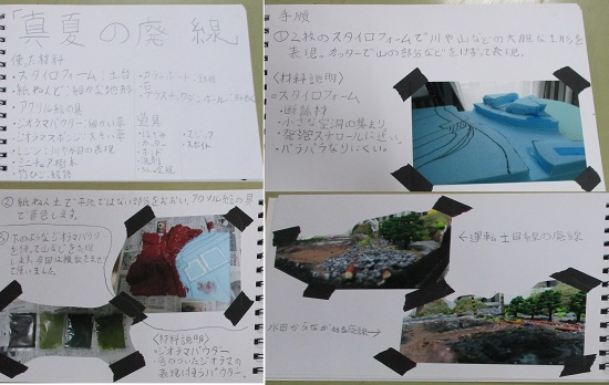 山口さんの作品