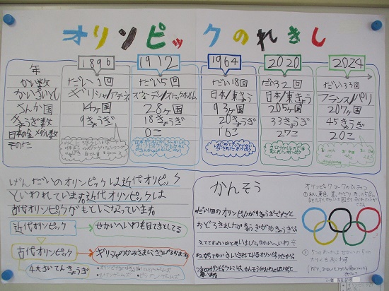 居波さんの作品