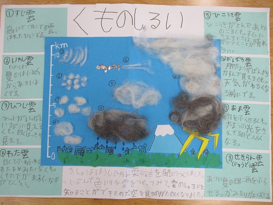 竹内さんの作品
