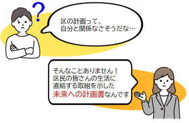 区の計画は自分と関係がなさそうですが、区民の皆さんの生活に直結する取り組みを示した未来への計画書です