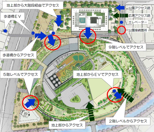 目黒天空庭園・オーパス夢ひろばへのアクセス図