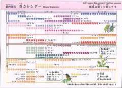 案内板4の見本