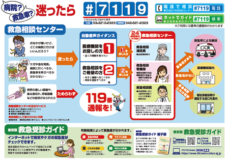 東京消防庁救急相談センター