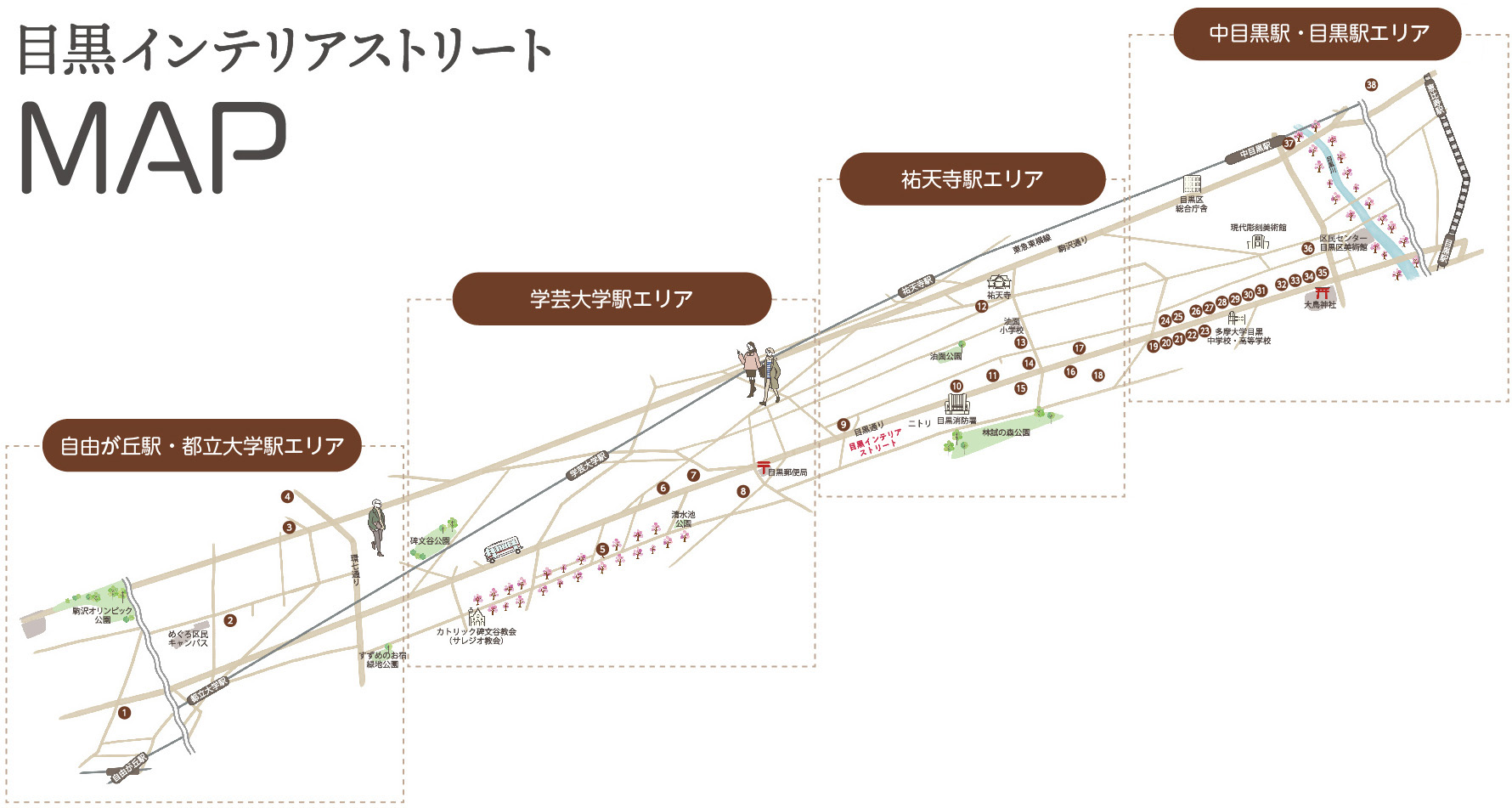 目黒インテリアストリートMAP