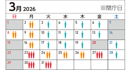 2026年3月は、2日、8日、9日、16日、24日、25日、26日が混雑、23日、27日、30日、31日は大変混雑が予想されます。